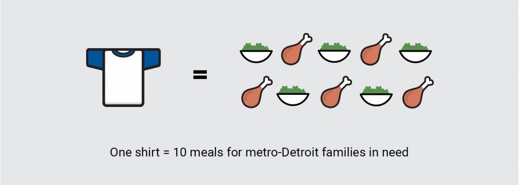 One Mich Mash shirt equals ten meals for metro-Detroit families in need